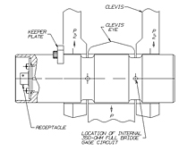 Clevis Pin with Two Shear Planes