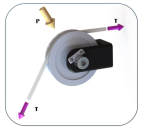Item # Constant Wrap Angle On Strainsert Co.