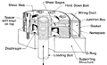 Load Cell Cross Section