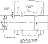 Clevis Pin with Two Shear Planes